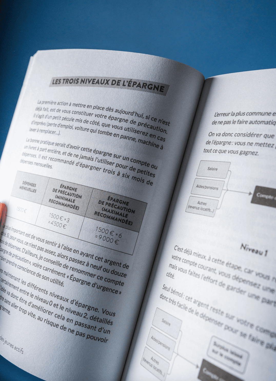 Page du livre sur la Bourse