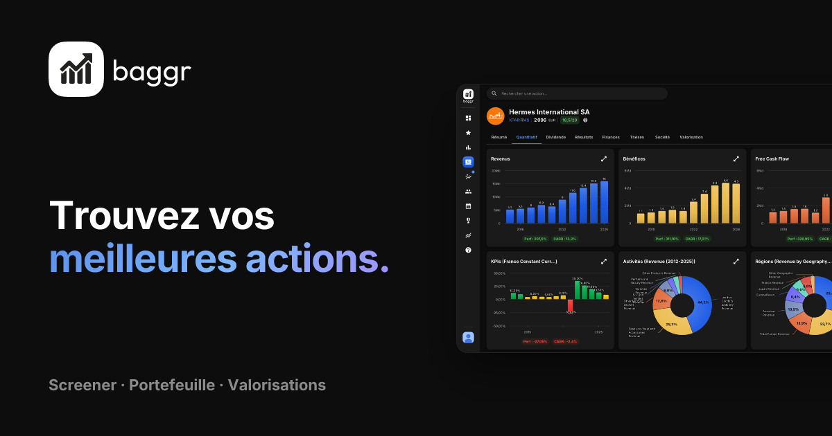 Image de présentation Baggr