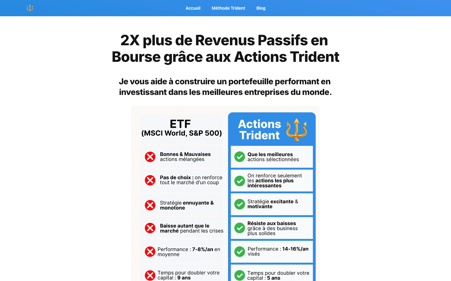 Capture d’écran du site Méthode Trident