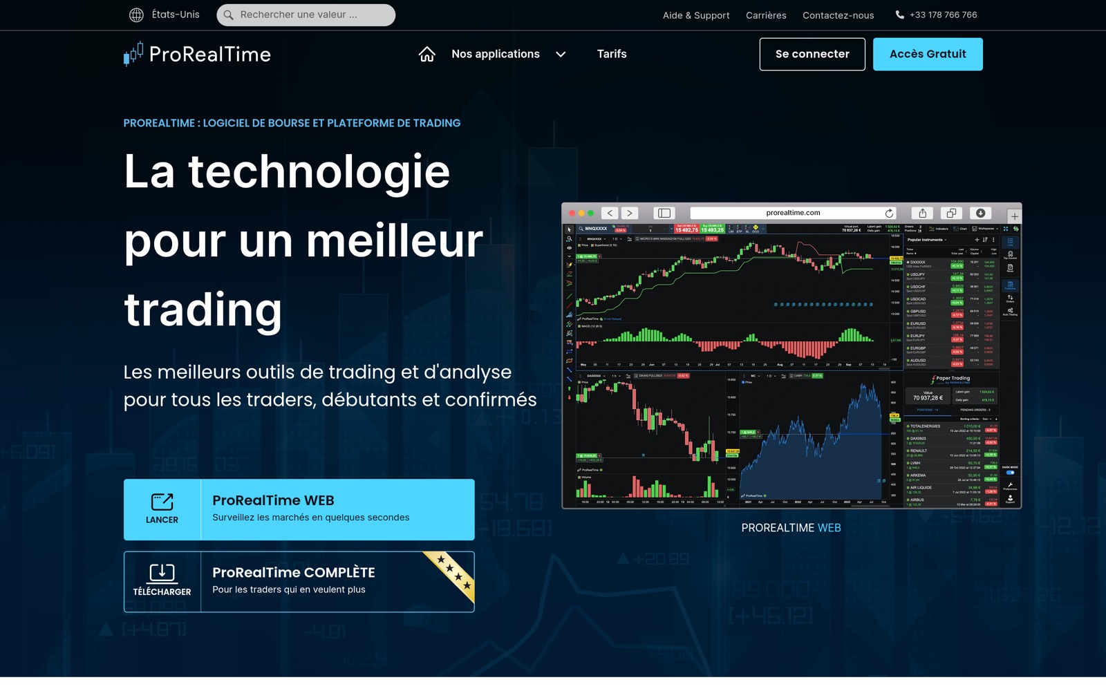 Capture d’écran du site ProRealTime